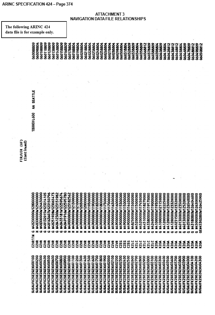 You know you're dealing with that old school goodness when data samples are scanned printouts